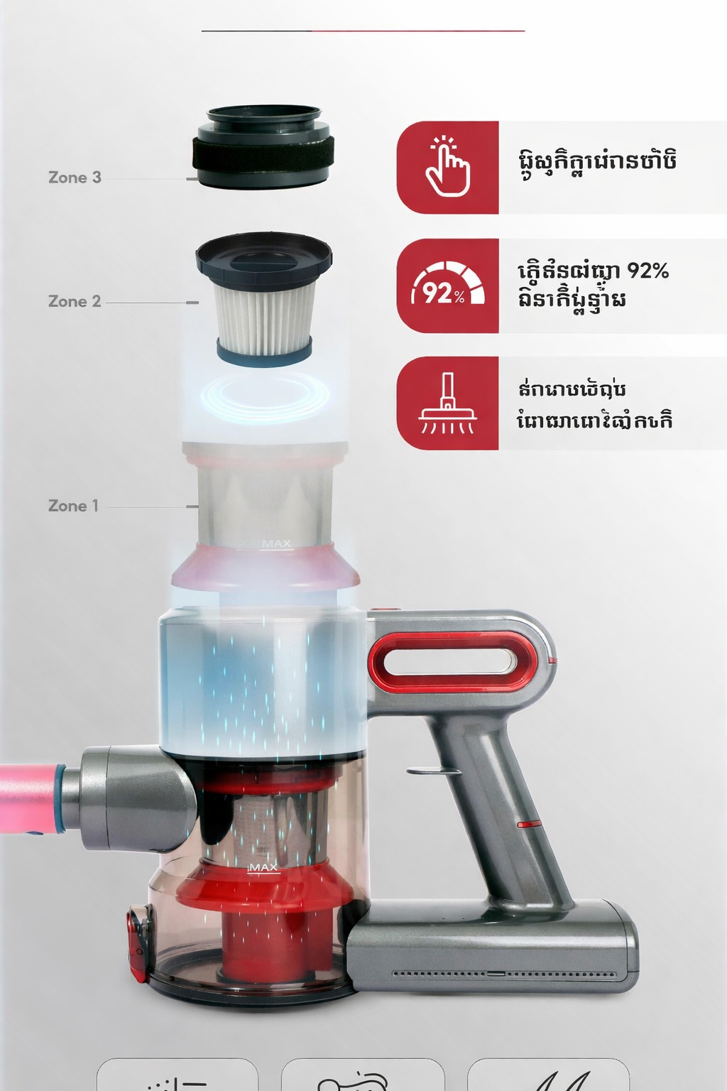 Thông tin Máy hút bụi cầm tay không dây MEKOLIFE Free A7 chính hãng đa năng hút bụi mini giường nệm ô tô ghế sofa.