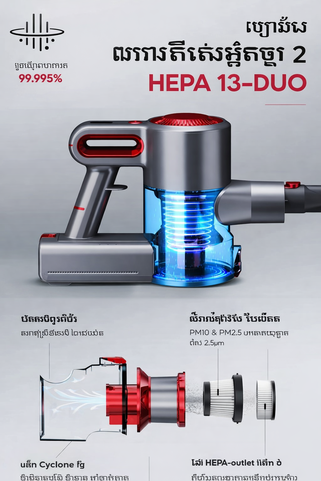 Thông tin Máy hút bụi cầm tay không dây MEKOLIFE Free A9 Pro máy hút bụi mini gia đình đa năng cây hút bụi xe ô tô ga giường sofa nệm