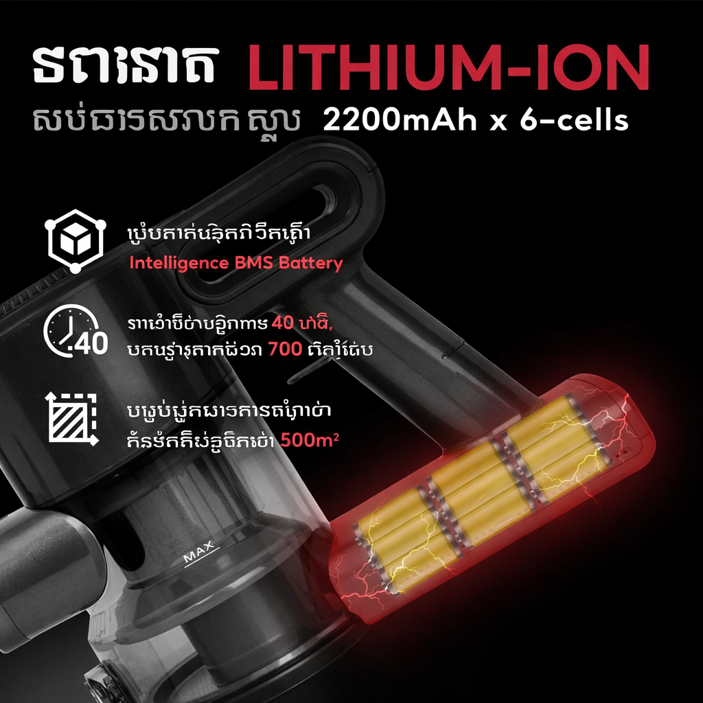 Thông tin Máy hút bụi cầm tay không dây MEKOLIFE Free A7 chính hãng đa năng hút bụi mini giường nệm ô tô ghế sofa.