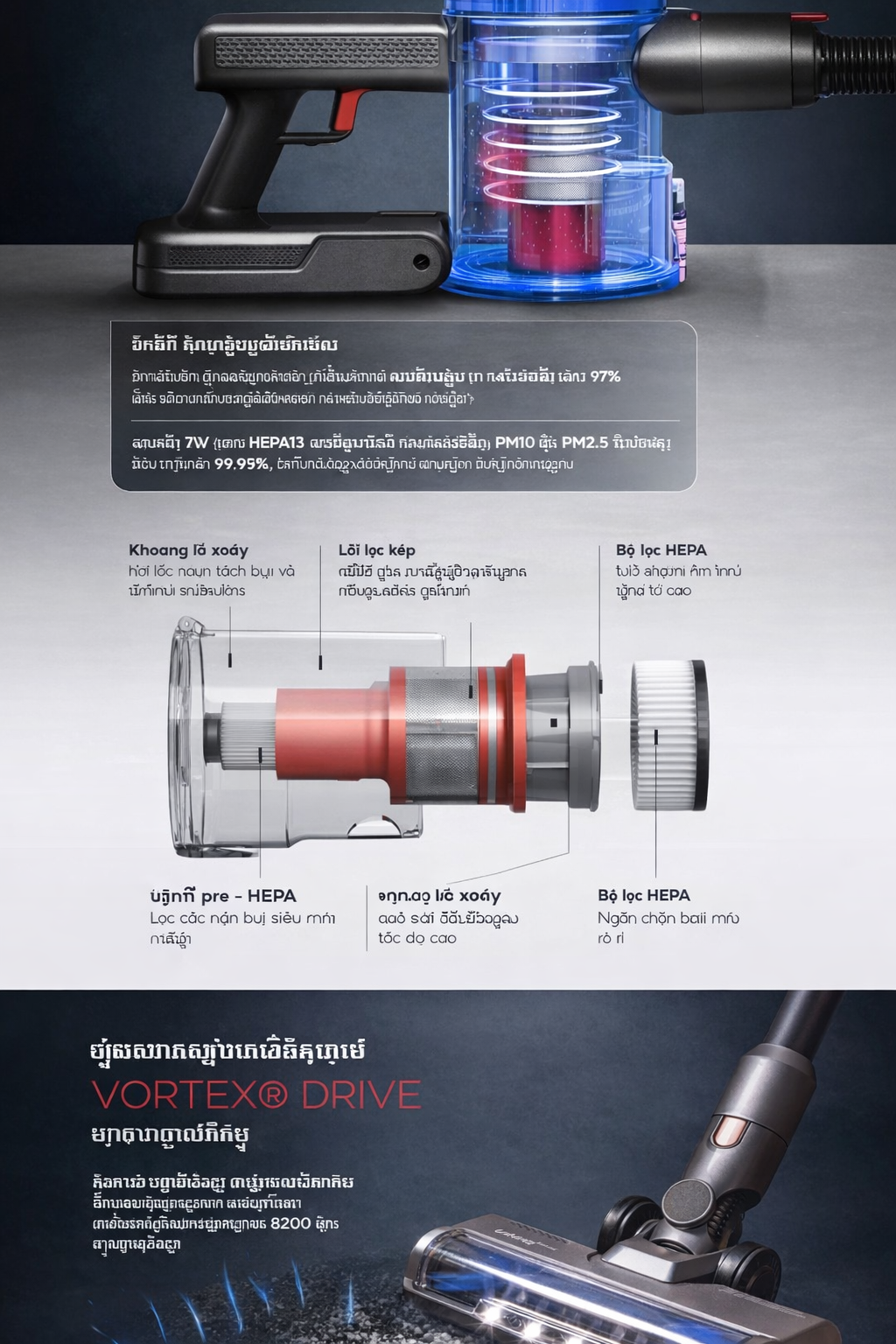 Thông tin Máy hút bụi cầm tay không dây MEKOLIFE Falcon Q5 cây hút bụi lau nhà mini gia đình đa năng ô tô ga giường sofa nệm